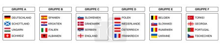 Banderas de los equipos que participan en el campeonato con texto alemán