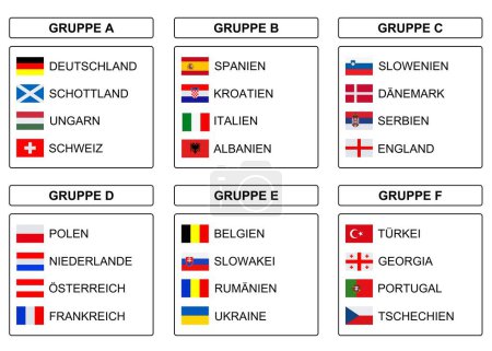 Flaggen der teilnehmenden Mannschaften mit deutschem Text