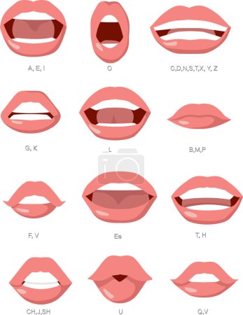 Ilustración de Hablar boca sensual hablando inglés Vector Illustration Set - Imagen libre de derechos