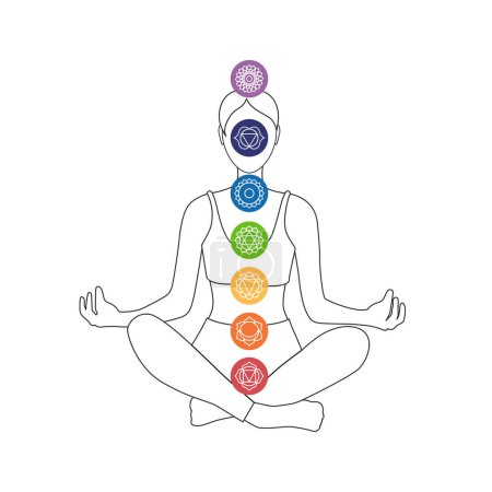 Illustration for Woman silhouette with chakra icons. Seven chakras on meditating yogi woman, vector illustration. Lotus position - Royalty Free Image