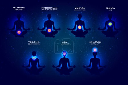 Illustration for Seven glowing chakras and their names and meanings - meditating female silhouette in sitting yoga position - Royalty Free Image