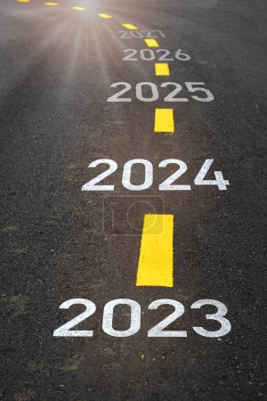 2023 2024 2025 2026 2027 auf der Straße. Fünf Jahre Planung von Geschäftskonzept und Start-up-Idee