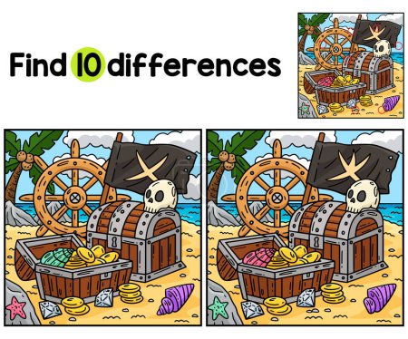 Find or spot the differences on this Pirate Chest with an X Flag kids activity page. A funny and educational puzzle-matching game for children.