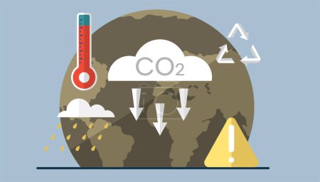Der Klimawandel verwittert die Risiken der globalen Erwärmung durch Treibhausgase. Abfallentsorgung, Luft- und Wasserverschmutzung. Globale Erwärmung, Treibhausgasemissionen, Entwaldung. CO2-Emissionen Klimabelastung