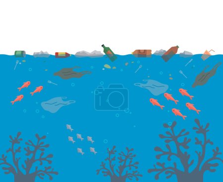 Ilustración del vector de contaminación oceánica. Las impurezas en el agua perturban el equilibrio natural océanos delicado ecosistema La contaminación oceánica es un problema ambiental exige una acción urgente y sostenida