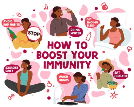 Ilustración de How to Boost Immunity Infographics with Female Character. Sleep More, Exercise Daily, Wash Hands, Drink Water, Eat Healthy Food and Avoid Bad Habits Info Banner. Cartoon People Vector Illustration - Imagen libre de derechos