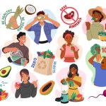Vegan Characters Adhere To A Plant-based Lifestyle, Abstaining From All Animal Products, Including Meat, Dairy, And Eggs, For Ethical, Environmental, Health Reasons. Cartoon People Vector Illustration