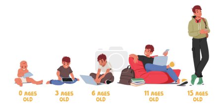 Illustration for Man Growing Lifecycle Stages With Gadgets. Baby With Tablet Pc, Toddler With Laptop, Schoolboy And Student Characters With Smartphones Use Internet and Social Media. Cartoon People Vector Illustration - Royalty Free Image