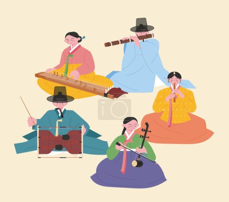 Cuarteto coreano de música tradicional. Las personas que usan hanbok están jugando al gayageum, daegeum, janggu, haegeum y piri..