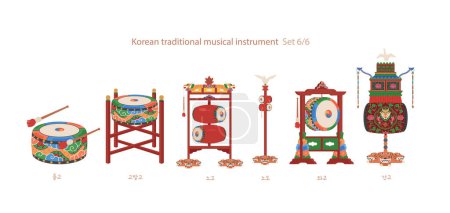 Une collection d'instruments de musique traditionnels coréens.