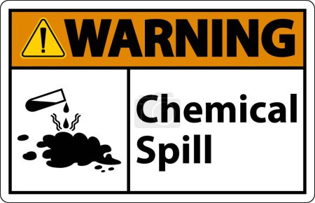 Warning Chemical Spill Sign On White Background