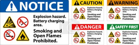 Ilustración de Peligro signo de peligro de explosión, área de carga de la batería, fumar y abrir llamas prohibidas - Imagen libre de derechos