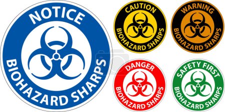 Illustration for Biohazard Label, Biohazard Sharps - Royalty Free Image