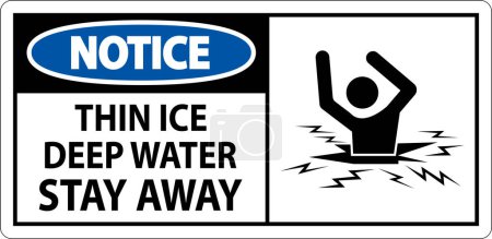 Illustration for Notice Sign Thin Ice Deep Water, Stay Away - Royalty Free Image