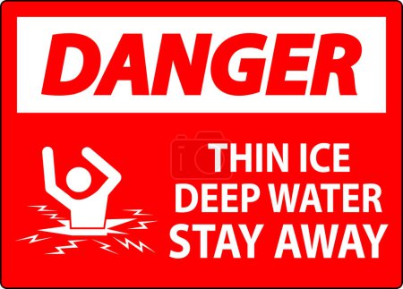 Illustration for Danger Sign Thin Ice Deep Water, Stay Away - Royalty Free Image