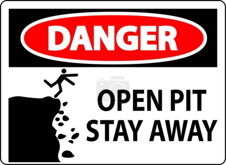 Danger Sign Open Pit, Stay Away