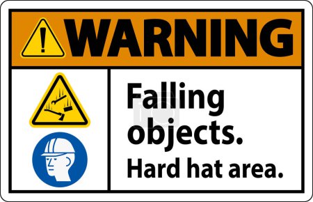 Warning Sign, Falling Objects Hard Hat Area