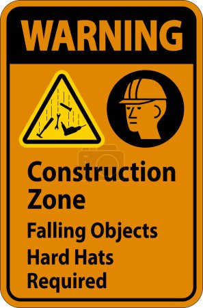 Warning Sign, Construction Zone, Falling Objects Hard Hats Required