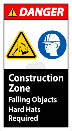 Panneau de danger, Zone de construction, Objets tombants Chapeaux durs requis