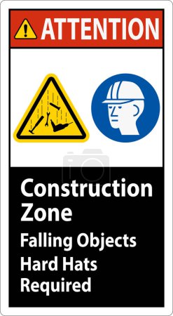 Attention Sign, Construction Zone, Falling Objects Hard Hats Required