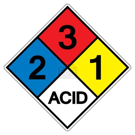 NFPA Diamond 704 2-3-1 ACID Symbol Sign, Vector Illustration, Isolate On White Background Label. EPS10