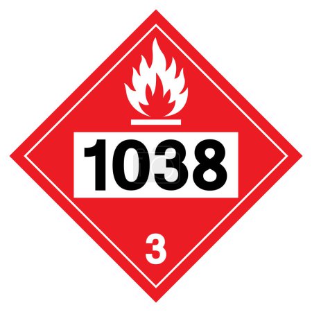 Illustration for UN1038 Class 3 Ethylene Symbol Sign, Vector Illustration, Isolate On White Background, Label .EPS10 - Royalty Free Image
