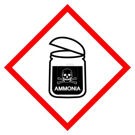 Ilustración de Señal de símbolo de amoníaco de advertencia, ilustración vectorial, aislamiento en la etiqueta de fondo blanco. EPS10 - Imagen libre de derechos