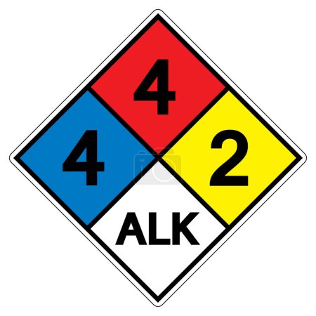 Ilustración de NFPA Diamond 704 4-4-2 ALK Signo de símbolo, ilustración vectorial, aislamiento en la etiqueta de fondo blanco. EPS10 - Imagen libre de derechos