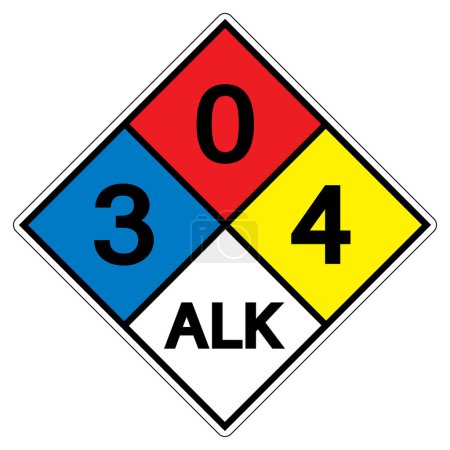 Ilustración de NFPA Diamond 704 3-0-4 Signo de símbolo ALK, ilustración vectorial, aislamiento en la etiqueta de fondo blanco. - Imagen libre de derechos