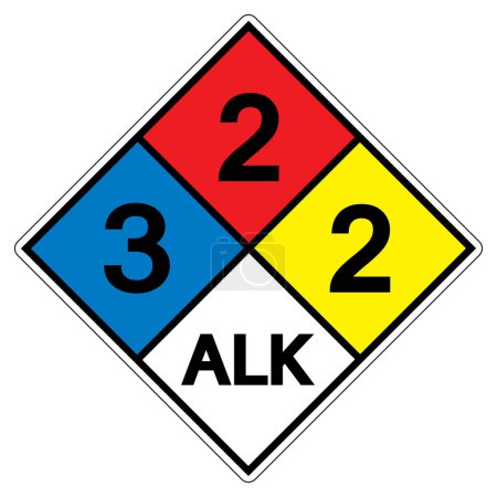 Ilustración de NFPA Diamond 704 3-2-2 ALK Signo de símbolo, ilustración vectorial, aislamiento en la etiqueta de fondo blanco. - Imagen libre de derechos