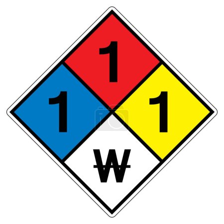 Illustration for NFPA Diamond 704 1-1-1 W Symbol Sign, Vector Illustration, Isolate On White Background Label.EPS10 - Royalty Free Image