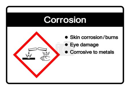 Illustration for Corrosion Symbol Sign ,Vector Illustration, Isolate On White Background Label.EPS10 - Royalty Free Image