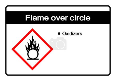 Illustration for Flame Over Circle Symbol Sign ,Vector Illustration, Isolate On White Background Label.EPS10 - Royalty Free Image