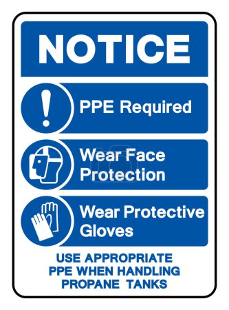 Illustration for Notice PPE Required Wear Face Protection Wear Protective Gloves Symbol Sign, Vector Illustration, Isolate On White Background Label.EPS10 - Royalty Free Image