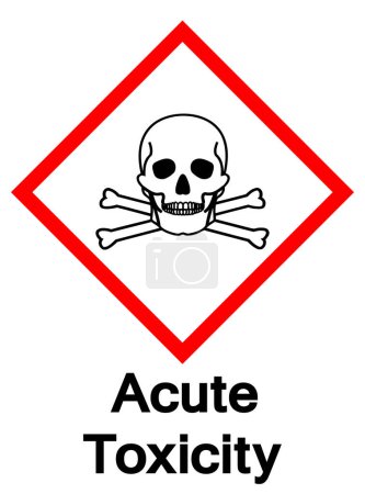 Toxicidad aguda Signo de símbolo de peligro GHS, ilustración vectorial, aislamiento sobre fondo blanco, etiqueta.EPS10