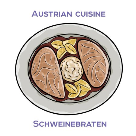 Téléchargez les illustrations : Schweinebraten est un plat de porc rôti autrichien classique qui est généralement fait avec une épaule ou un cou de porc - en licence libre de droit