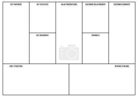 Illustration for Illustration of Empty Business Model Canvas Templete and mockup to map business and marketing plan - Royalty Free Image