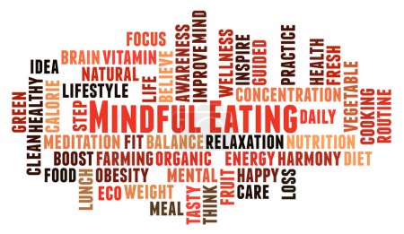 Mindful Eating word cloud concept on white background. 