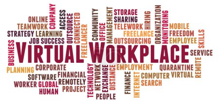 Virtual Workplace word cloud concept on white background. 