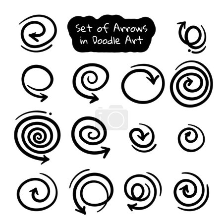 Set von handgezeichneten rotierenden und wirbelnden Pfeilen in verschiedenen einfachen runden Stilen für Poster oder Social Media Post Design Template