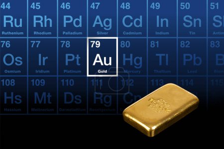 Der gegossene Goldbarren und das Periodensystem mit dem hervorgehobenen chemischen Element Gold mit dem lateinischen Namen aurum, dem Symbol Au und der Ordnungszahl 79. Ein 250 Gramm schwerer Barren, 8 Feinunzen des raffinierten chemischen Elements.