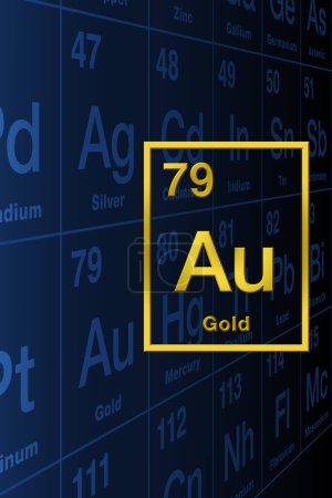 Oro, símbolo de elemento químico con forma de relieve, tomado de la tabla periódica en el fondo. Metal noble y precioso con símbolo químico Au para auro latino, y con número atómico 79. Ilustración.