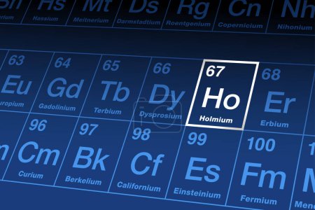 Illustration for Holmium on periodic table. Rare earth metal in the lanthanide series, with atomic number 67 and element symbol Ho, from Holmia, Latin name for Stockholm. Used for pole pieces of strong static magnets. - Royalty Free Image