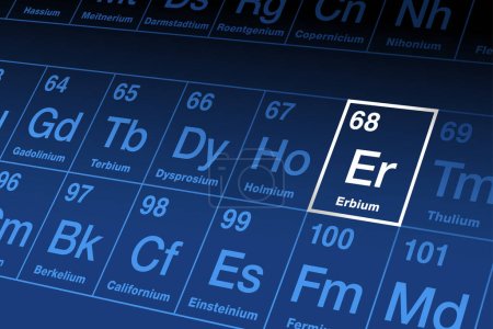 Illustration for Erbium on periodic table. Rare earth metal in the lanthanide series, with atomic number 68 and element symbol Er, named after the village of Ytterby. Used for a large variety of laser applications. - Royalty Free Image