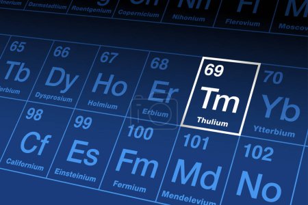 Illustration for Thulium on periodic table. Rare earth metal in the lanthanide series with atomic number 69 and element symbol Tm, named after Thule, an Ancient Greek place. Radiation source in portable X-ray devices. - Royalty Free Image