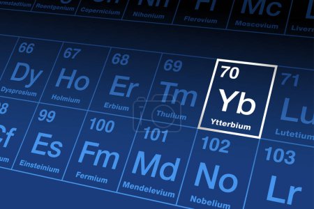 Illustration for Ytterbium on periodic table. Rare earth metal in the lanthanide series with atomic number 70 and element symbol Yb named after Swedish village Ytterby. Dopant of stainless steel or active laser media. - Royalty Free Image