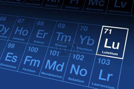 Illustration for Lutetium on periodic table. Rare earth metal in the lanthanide series, with atomic number 71 and the element symbol Lu, named after Lutetia, the Latin word for Paris. It has very few commercial uses. - Royalty Free Image