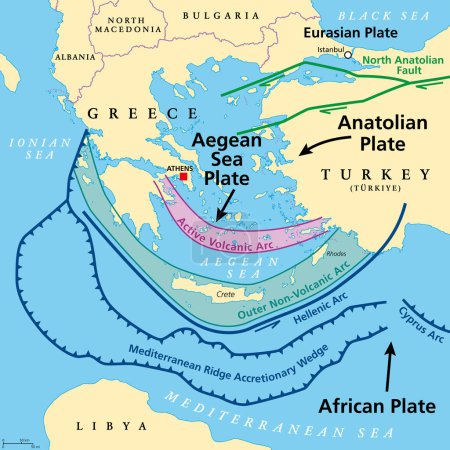 Illustration for Aegean Sea Plate and Hellenic Arc, tectonic map. Also called the Aegean or Hellenic Plate, is a small tectonic plate, located in the eastern Mediterranean Sea under southern Greece and western Turkey. - Royalty Free Image