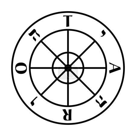 Illustration for Wheel of Fortune, symbol from the tarot card and Major Arcanum number X. Wagon wheel with 8 spokes, clockwise the capital letters TARO, and the hebrew serifs yodh, he, waw, he, for the Tetragrammaton. - Royalty Free Image