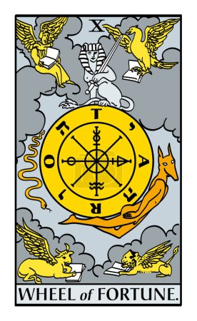 Illustration for Wheel of Fortune tarot card number X. Trump and Major Arcanum, showing an 8-spoked wheel with letters TARO, hebrew YHWH, a sphinx, Typhon, Anubis, and in the corners Taurus, Leo, Scorpio and Aquarius. - Royalty Free Image